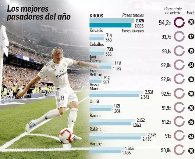 当比赛进行 当比赛进行