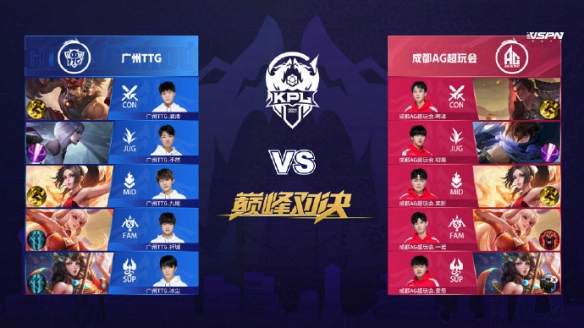 英超賽場一 英超賽場一