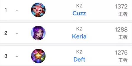 腰与边锋的 腰与边锋的