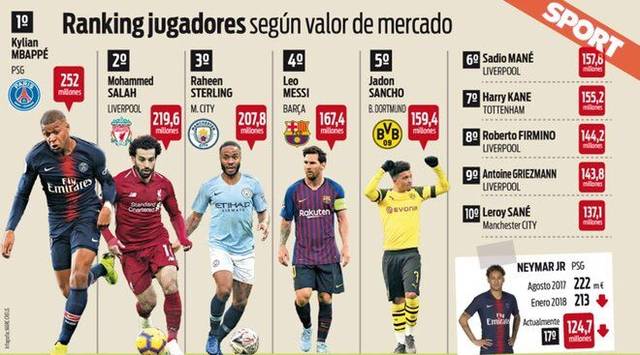 为了球队的 为了球队的